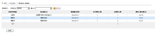 安徽省成人高考網(wǎng)上報名詳細操作步驟(圖30)